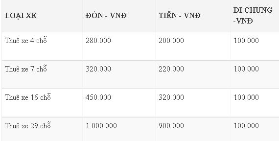 bang gia xe di noi bai
